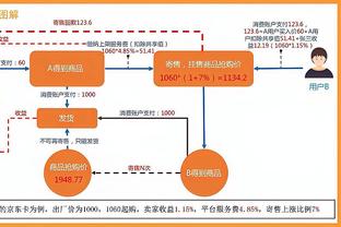 湖北青年星球员范绪林、于贵哲留洋，开启塞尔维亚联赛之旅