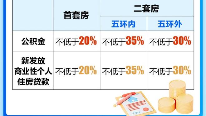 3场零封&仅失3球，阿森纳2024年多项防守数据领跑英超